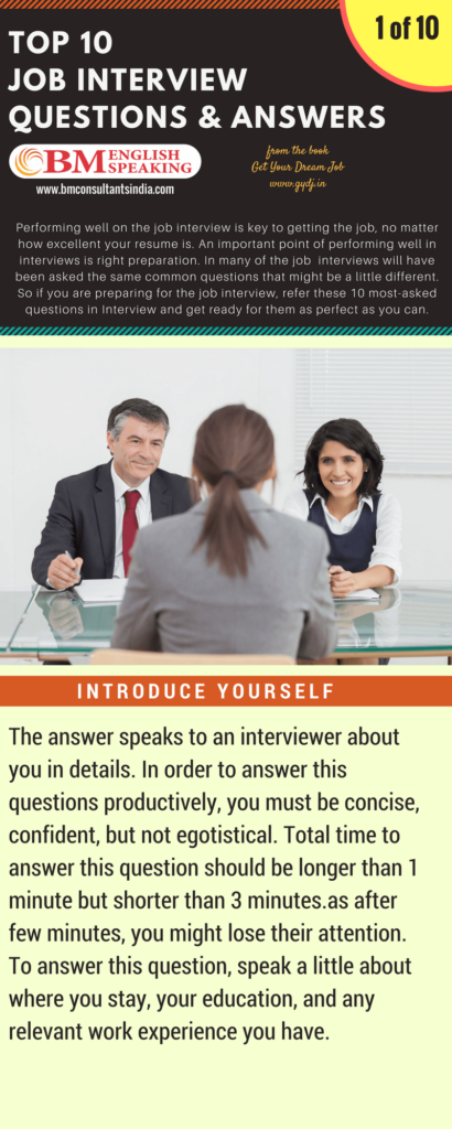 Interview tips